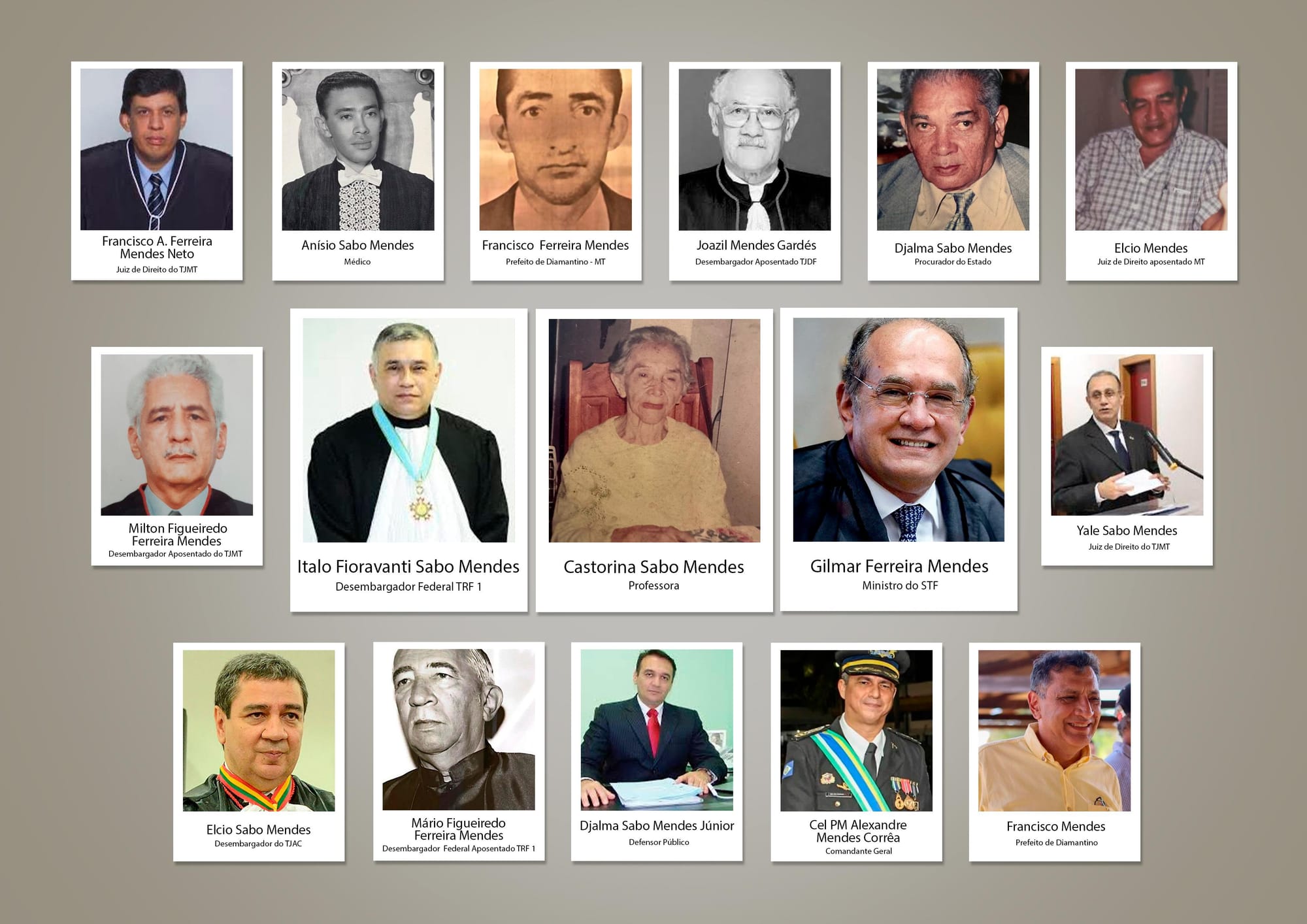 Em gesto de reconhecimento à história e contribuição de família tradicional de Mato Grosso, Emanuel Pinheiro, batizará Avenida Contorno Leste de Profª Castorina Sabo Mendes