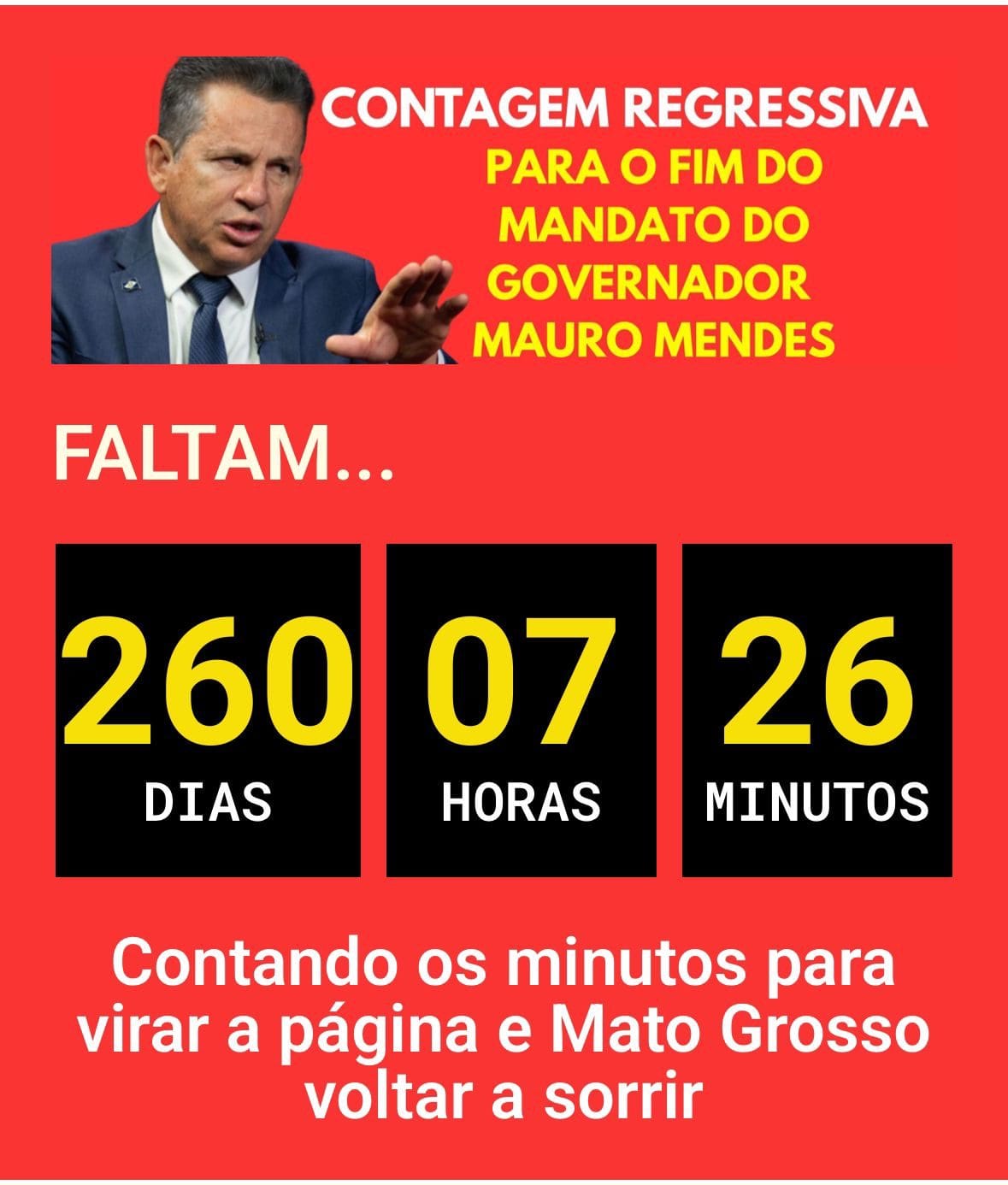 Faltam 260 dias para o fim do governo Mauro Mendes — a era da ostentação e dos bilionários está com os dias contados