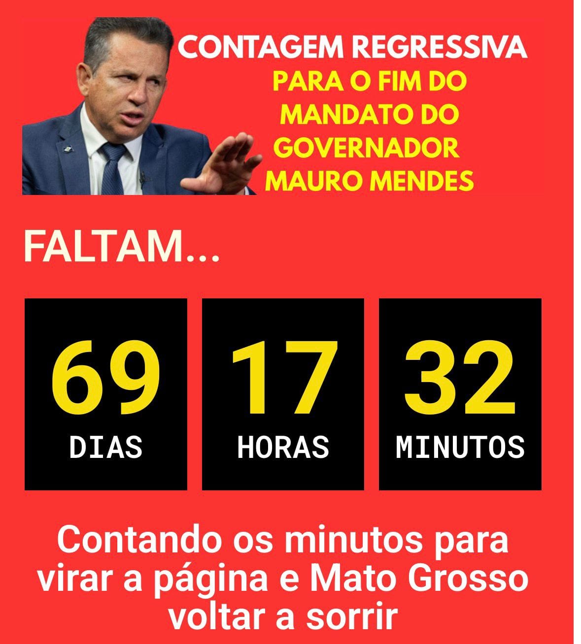 Contagem regressiva: faltam 69 dias para o fim do governo que virou as costas ao povo de Mato Grosso