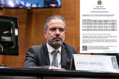 Paulo Araújo troca 3 partidos em 2 dias fora da janela, sai do PP, passa pelo Agir, é expulso e termina no Republicanos sob risco jurídico