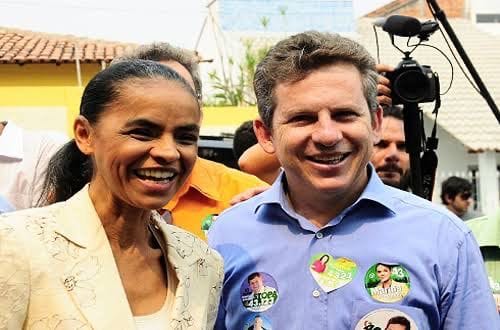 O dilema da direita em MT: Passado com Lula, Dilma e Marina Silva rende apelido de "Melancia" a Mauro Mendes