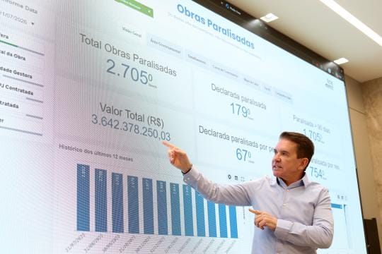 Sérgio Ricardo vai propor mudança na Lei de Licitações para destravar mais de 2,7 mil obras municipais paralisadas em MT