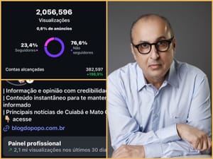 🚀 Crescimento Exponencial e 100% Orgânico: Blog do Popó ultrapassa 2 milhões de visualizações e se consolida como força em Cuiabá e Mato Grosso