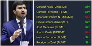 🚨 Emanuelzinho (MDB) vota contra PEC da Blindagem e mostra firmeza em defesa da democracia!