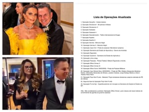 23ª operação policial por corrupção atinge governo Mauro Mendes e revela desvio milionário na saúde de MT