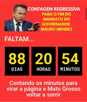 Faltam menos de três meses para o fim da gestão: Mauro Mendes encerra ciclo no Paiaguás sob críticas de impostos altos, arrogância, ostentação e colapso da segurança pública