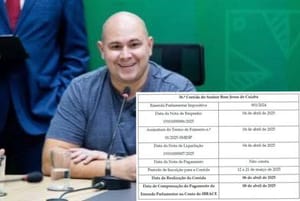 Nota de Abílio atribui Operação Gorjeta à gestão passada, mas documentos mostram pagamentos em 2025 e presença do prefeito em evento financiado pelos recursos investigados