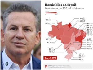 Mato Grosso lidera taxa de homicídios no Centro-Oeste e revela herança da segurança pública de Mauro Mendes