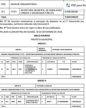 TRANSPORTE PÚBLICO Abilio tira R$ 9 milhões da dívida pública e reforça subsídio dos ônibus